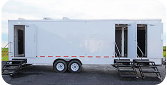 Gender Specific Bathrooms